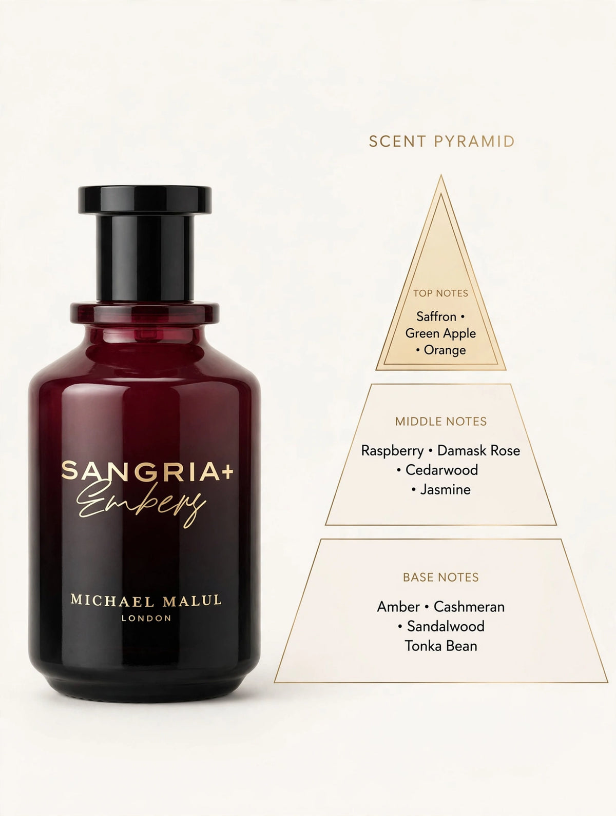 Sangria + Embery by Michael Malul London - 3.4 oz Eau de Parfum
